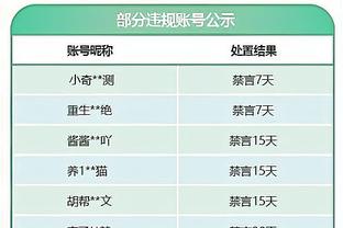 基耶利尼：国米可能会担心皇马&拜仁&曼城，但不会害怕马竞